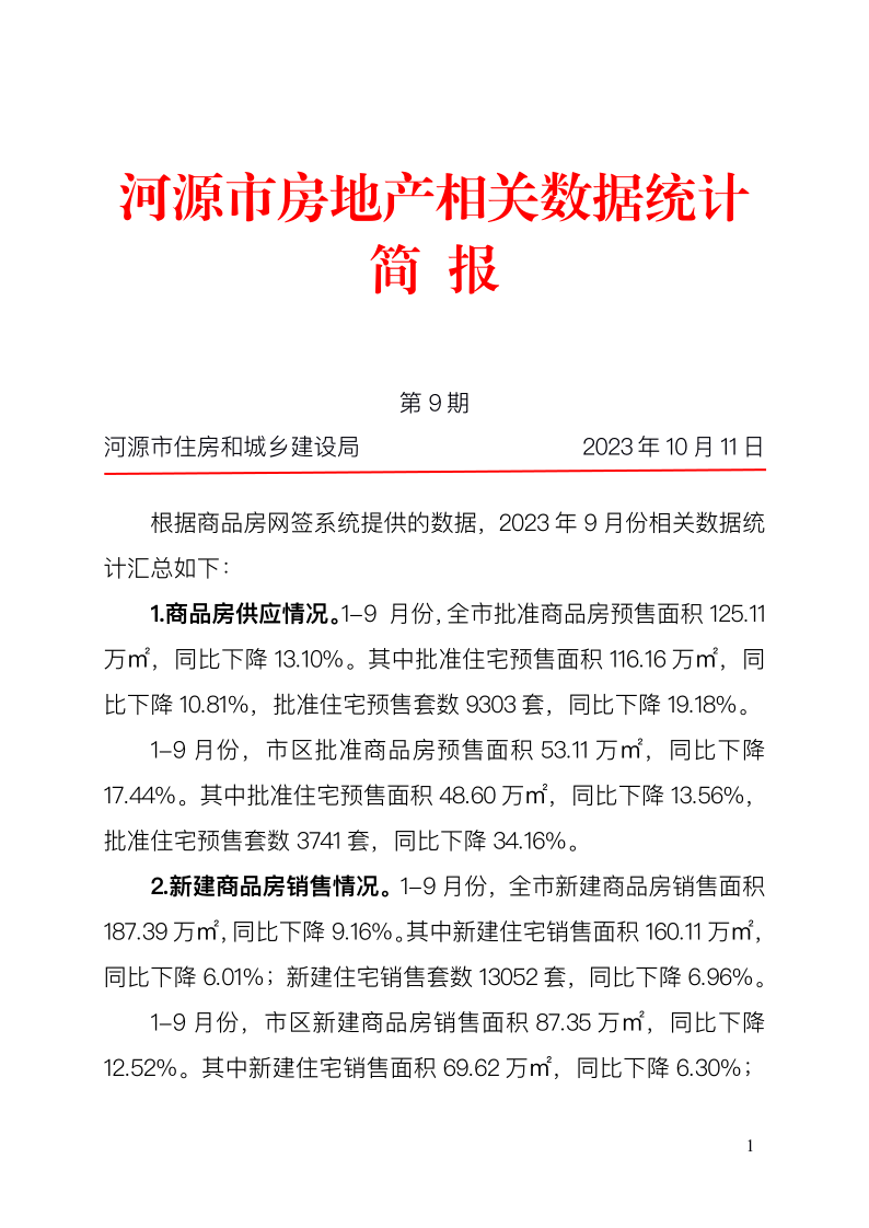 河源市房地产相关数据统计简报（第9期）_1.png
