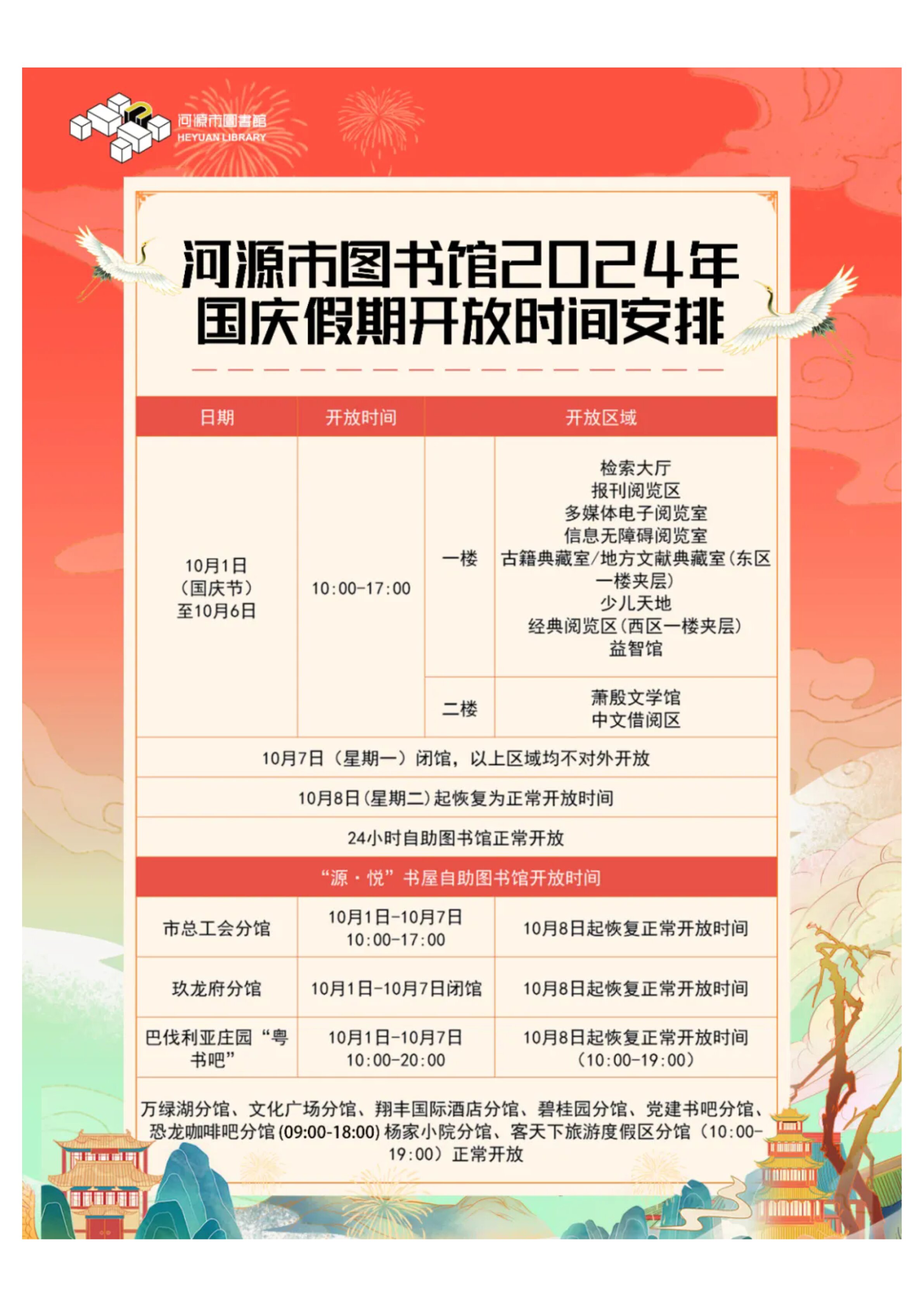 河源市图书馆关于国庆假期开放时间安排.jpg