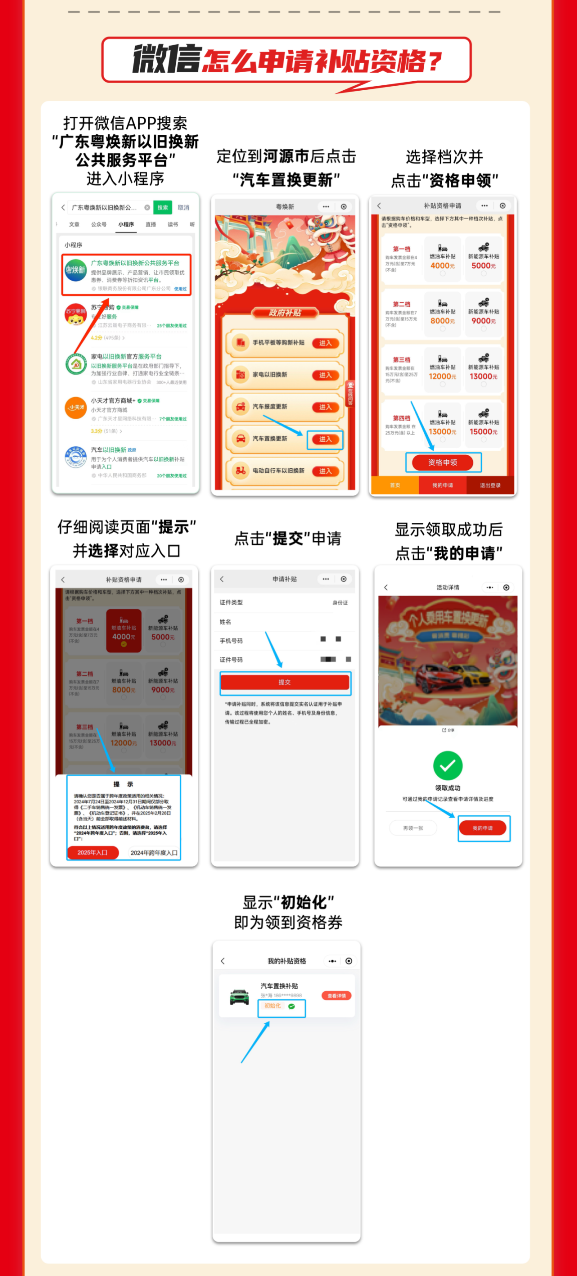 最高可享补贴15000元！河源汽车置换更新活动来啦！这样领→.wps_9