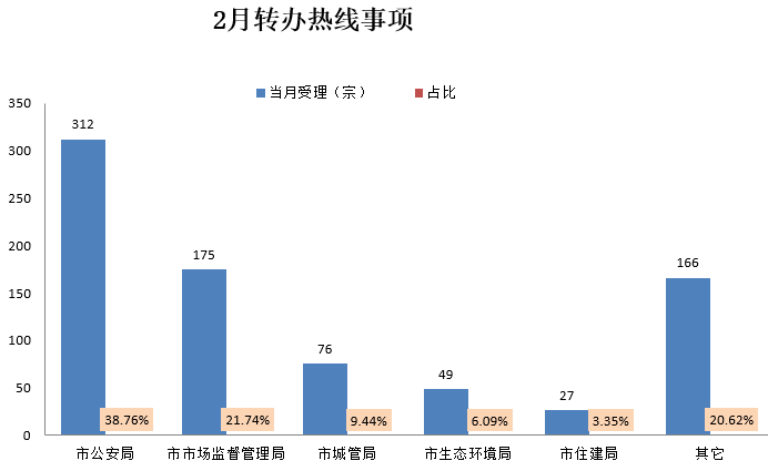 1552373601808001109.png 图片1.png