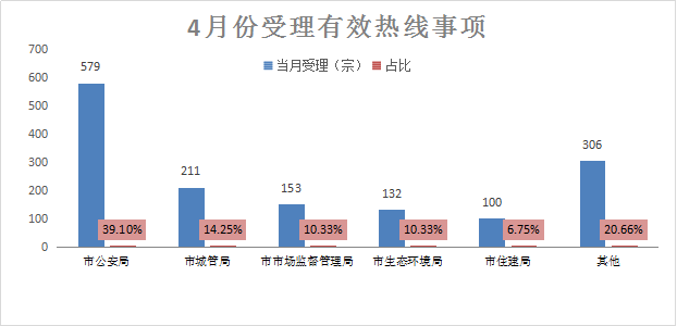 1560847309292042414.png 图片1.png