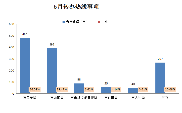 1560847590307037766.png 图片1.png