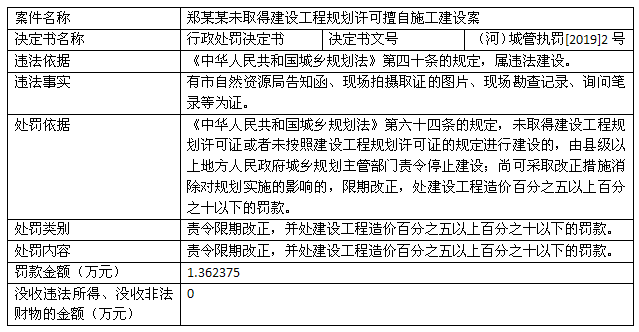 1571905397847070680.png 微信图片_20191024162331.png